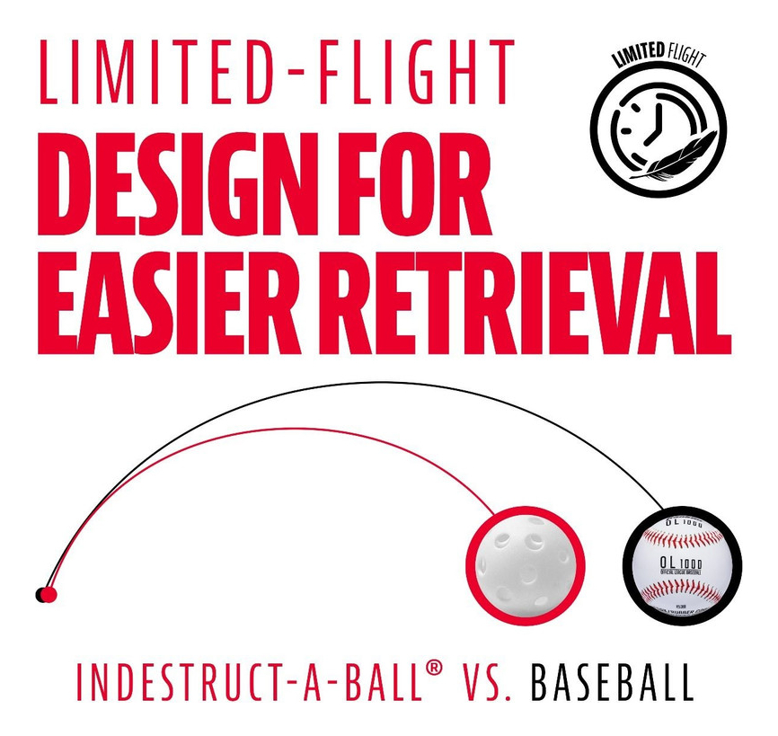 Pack X12 Pelotas Beisbol Baseball Indestructibles Franklin