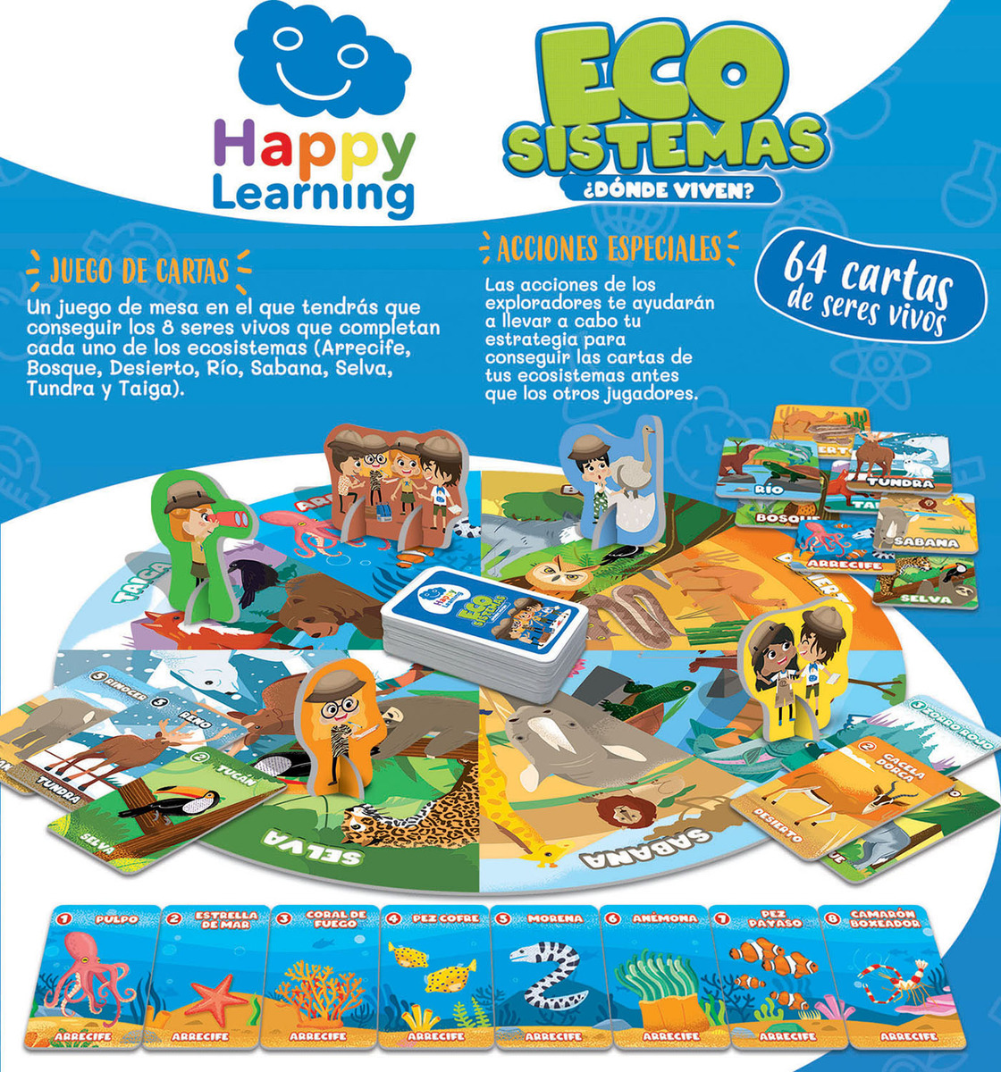 Juego Mesa Infantil Ecosistema ¿donde Viven? Educa Trex
