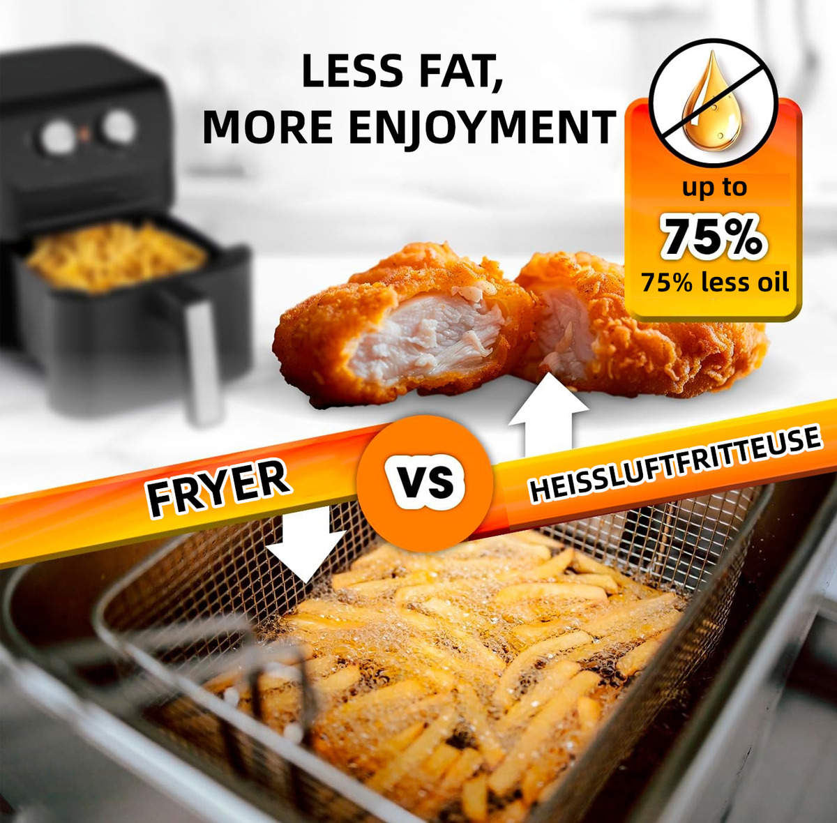 Freidora Sin Aceite Antiadherente 4 Litros Air Fryer Trex