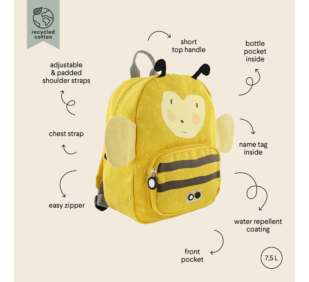 Mochila Infantil Trixie Animales Merienda Cuadernos Trex