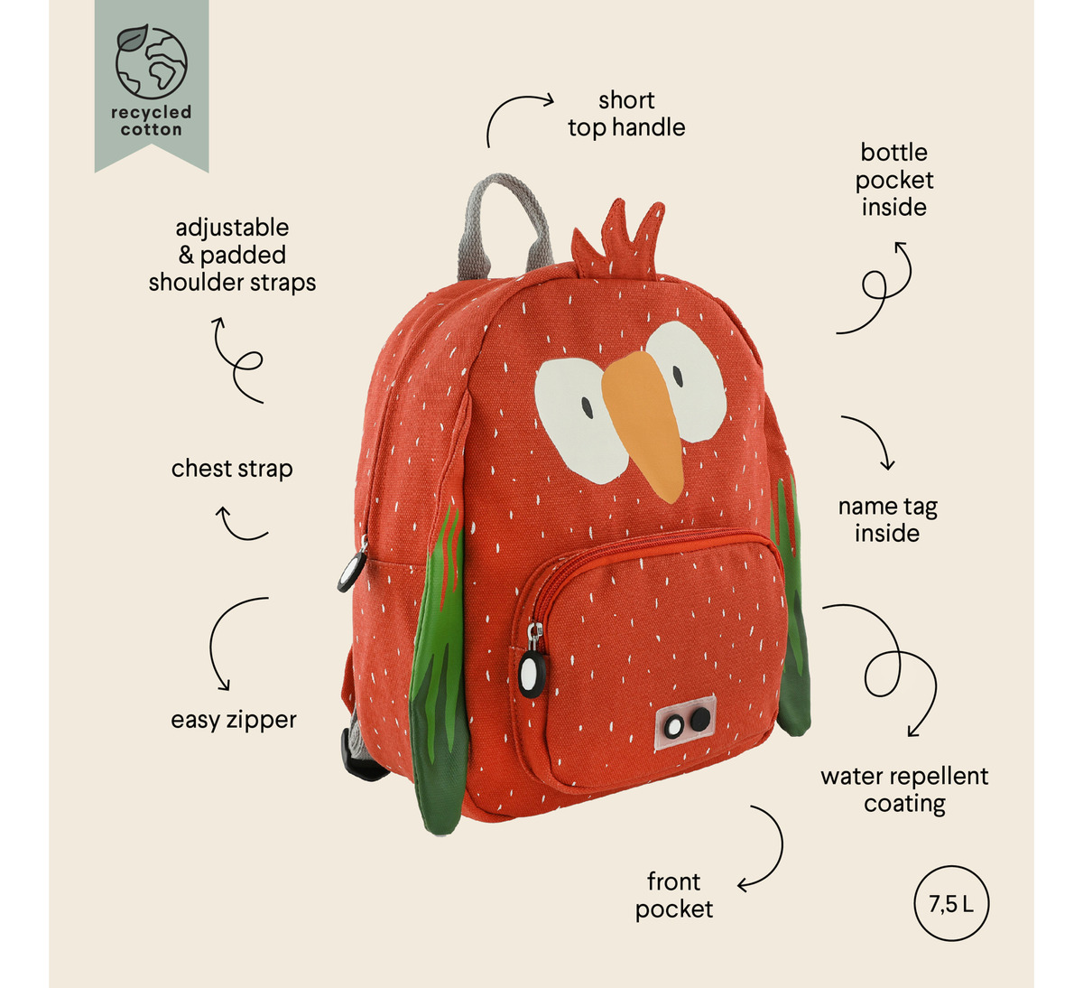 Mochila Infantil Trixie Animales Merienda Cuadernos Trex
